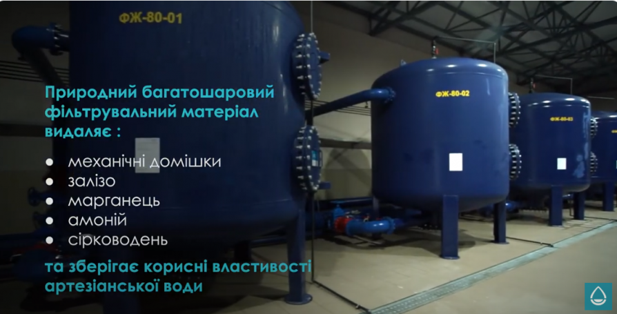 Organic — нова станція очищення води в Київській області